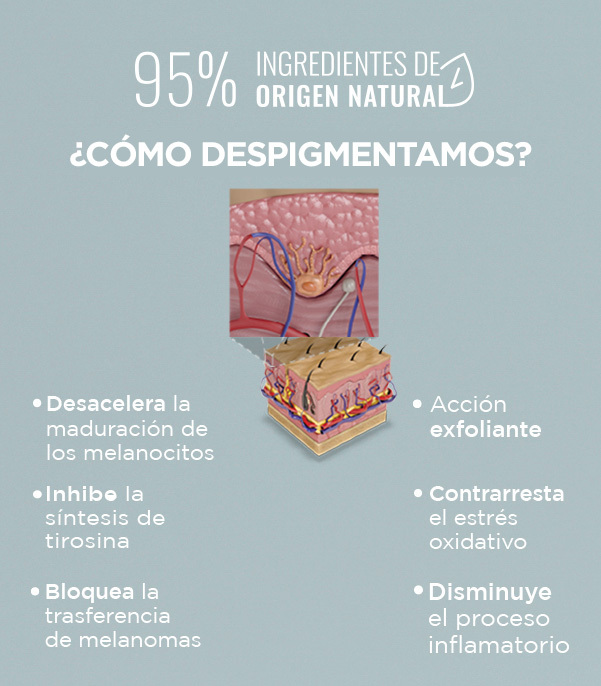 Beneficios del despigmentante facial