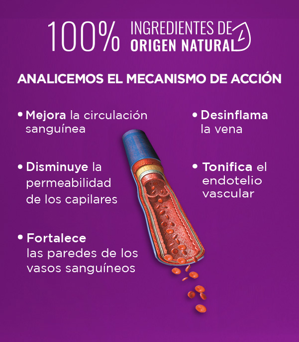 Beneficios del tratamiento para las várices